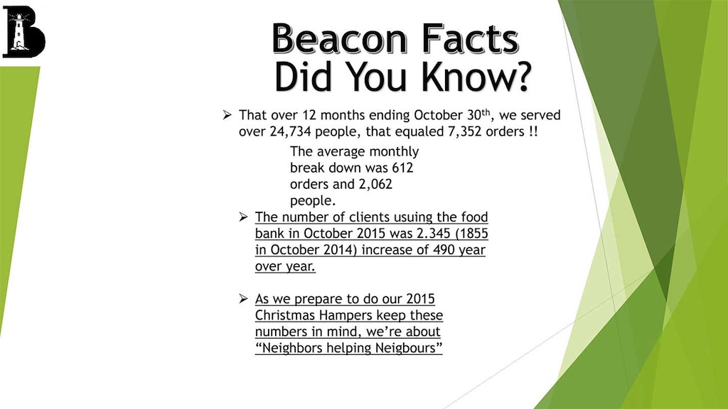 Beacon House Tinsel Sackville's Talking Christmas Tree Lower